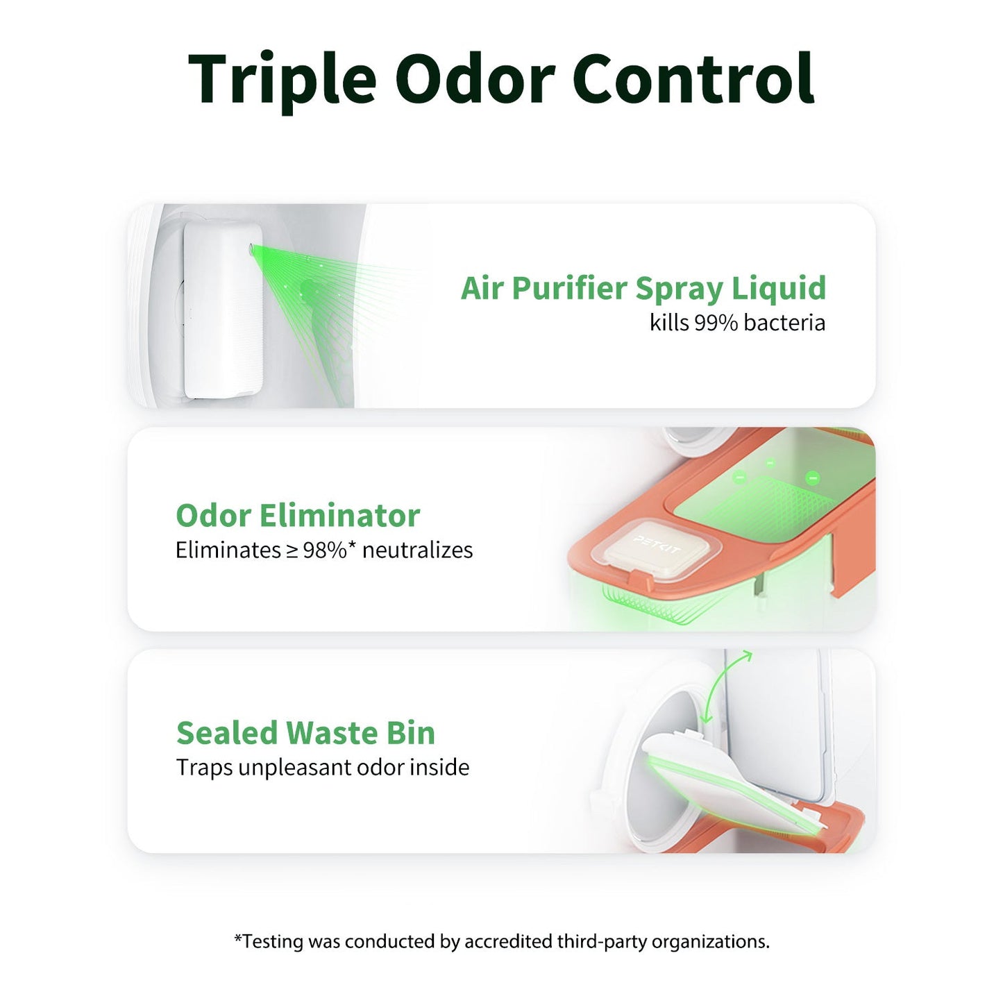 Petkit Pura Max 2 with PURA Air